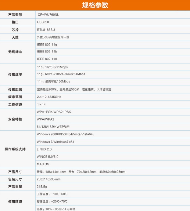 CF WU760NL驅動
