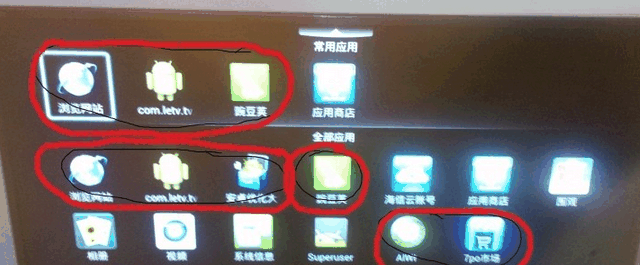 網絡機頂盒root工具